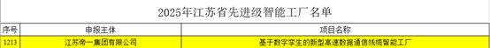 江苏PP王者电子集团：智能造作与数字化转型再传喜报，连获江苏省先进级智能工厂、江苏省智能造作车间和五星级上云企业认定(图2)